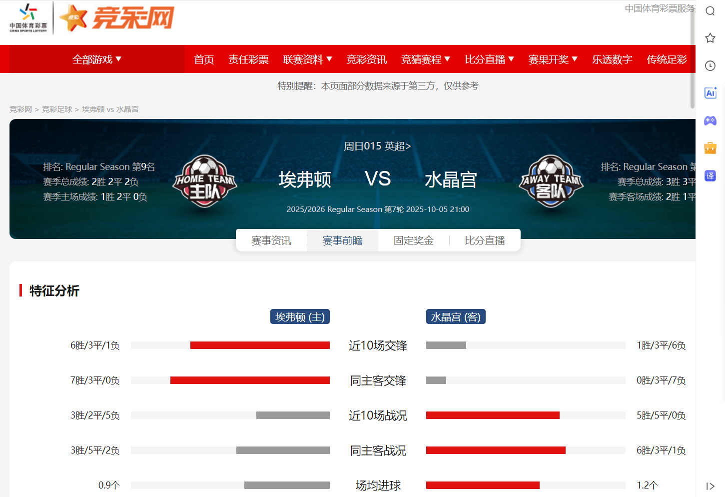 艾佛顿击败对手，争夺升级资格
