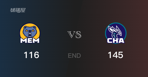 黄蜂逆袭灰熊，豪取胜利